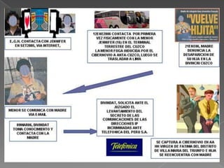 FRAUDE INFORMÁTICO Aquel que con ánimo de lucro, para sí o para un tercero, mediante cualquier manipulación semejante de un sistema o dato informático, procure la transferencia no consentida de cualquier activo patrimonial en perjuicio de otro.El ánimo de lucro es el elemento subjetivo del tipo. El medio comisivo del delito de fraude informático consiste en la manipulación o despliegue de cualquier artificio semejante sobre un sistema o dato informático. FRAUDE NIGERIANO   El anzuelo utilizado es un monto inesperado de herencias, funcionarios muertos, hasta productos de robos, todo supuestamente