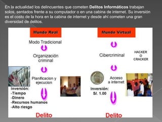 En la actualidad los delincuentes que cometen Delitos Informáticos trabajan solos, sentados frente a su computador o en una cabina de internet. Su inversión es el costo de la hora en la cabina de internet y desde ahí cometen una gran diversidad de delitos.