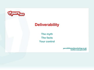 Deliverability The myth The facts Your control 