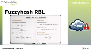 Fuzzyhash RBL
Giovanni Bechis, CTO @ Pccc
 
