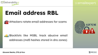 Email address RBL
Attackers rotate email addresses for scams
Blocklists like MSBL track abusive email
addresses (md5 hashes stored in dns zones)
Giovanni Bechis, CTO @ Pccc
 