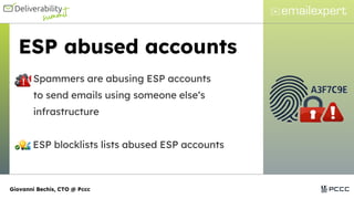 ESP abused accounts
Spammers are abusing ESP accounts
to send emails using someone else‘s
infrastructure
ESP blocklists lists abused ESP accounts
Giovanni Bechis, CTO @ Pccc
 