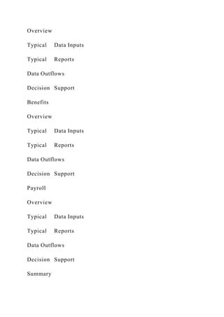 Overview
Typical Data Inputs
Typical Reports
Data Outflows
Decision Support
Benefits
Overview
Typical Data Inputs
Typical Reports
Data Outflows
Decision Support
Payroll
Overview
Typical Data Inputs
Typical Reports
Data Outflows
Decision Support
Summary
 