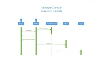 PlanPlus|Find.Plan.Pay.
Proposalfor:Dr.JaimeWindeler35
VendorVendor PlanPlusPlanPlus aVendor:VendoraVendor:Vendor :Share:Share :Event:Event
Connect To Account ()
ViewAddEvent
EventInfoReminders ()
SyncConnectExternalAccounts ()
ShareLink ()
SyncEvents
Manage Calendar
Sequence Diagram
 