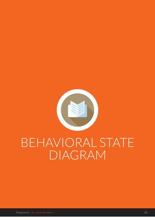 Plan Plus | Find. Plan. Pay.
Proposal for : Dr. Jaime Windeler 39
BEHAVIORAL STATE
DIAGRAM
 