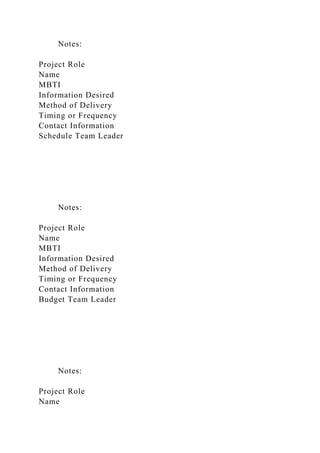 Notes:
Project Role
Name
MBTI
Information Desired
Method of Delivery
Timing or Frequency
Contact Information
Schedule Team Leader
Notes:
Project Role
Name
MBTI
Information Desired
Method of Delivery
Timing or Frequency
Contact Information
Budget Team Leader
Notes:
Project Role
Name
 