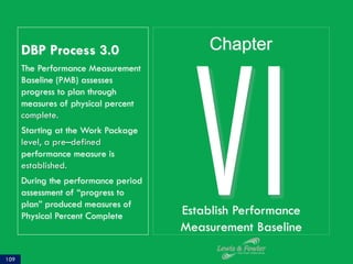 DBP Process 3.0
The Performance Measurement
Baseline (PMB) assesses
progress to plan through
measures of physical percent
complete.
Starting at the Work Package
level, a pre–defined
performance measure is
established.
During the performance period
assessment of “progress to
plan” produced measures of
Physical Percent Complete
109
VIEstablish Performance
Measurement Baseline
Chapter
 