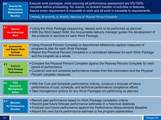 Execute work packages, while assuring all performance assessment are 0%/100%
complete before proceeding. No rework, no forward transfer of activities or features.
Assure every requirement is traceable to work and all work is traceable to requirements.
4.0
§ Using the Work Package sequencing, release work to be performed as planned
§ With the RACI based RAM, the Accountable delivery manager guides the development of
the products or services for each Work Package
4.1
§ Using Physical Percent Complete or Apportioned Milestones capture measures of
progress to plan for each Work Package
§ Report this Physical Percent Complete in a centralized database for each Work Package
and the program as a whole
4.2
§ Compare the Physical Percent Complete against the Planned Percent Complete for each
period of performance
§ Construct cost and schedule performance indices from this information and the Physical
Percent complete measures
4.3
§ With the Cost and Schedule performance indices, construct a forecast of future
performance of cost, schedule, and technical performance compliance efforts
§ Take management actions for any Work Packages not performing as planned
4.4
§ Record past performance based on Work Package completion criteria
§ Record past future forecast performance estimates in a historical database
§ Forecast next future performance against the Performance Measurements Baseline
§ Report this next future performance estimate to the program stakeholders
4.5
Chapter VIIChapter VII121
 