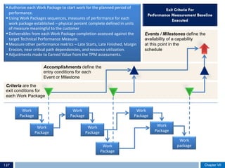 § Authorize each Work Package to start work for the planned period of
performance.
§ Using Work Packages sequences, measures of performance for each
work package established – physical percent complete defined in units
of measure meaningful to the customer
§ Deliverables from each Work Package completion assessed against the
target Technical Performance Measure.
§ Measure other performance metrics – Late Starts, Late Finished, Margin
Erosion, near critical path dependencies, and resource utilization.
§ Adjustments made to Earned Value from the TPM assessments.
Events / Milestones define the
availability of a capability
at this point in the
schedule
Accomplishments define the
entry conditions for each
Event or Milestone
Criteria are the
exit conditions for
each Work Package
Work
Package
Work
Package
Work
Package
Work
Package
Work
Package
Work
Package
Work
Package
Work
package
Chapter VII127
 