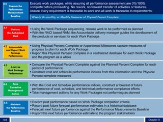 Execute work packages, while assuring all performance assessment are 0%/100%
complete before proceeding. No rework, no forward transfer of activities or features.
Assure every requirement is traceable to work and all work is traceable to requirements.
4.0
§ Using the Work Package sequencing, release work to be performed as planned
§ With the RACI based RAM, the Accountable delivery manager guides the development of
the products or services for each Work Package
4.1
§ Using Physical Percent Complete or Apportioned Milestones capture measures of
progress to plan for each Work Package
§ Report this Physical Percent Complete in a centralized database for each Work Package
and the program as a whole
4.2
§ Compare the Physical Percent Complete against the Planned Percent Complete for each
period of performance
§ Construct cost and schedule performance indices from this information and the Physical
Percent complete measures
4.3
§ With the Cost and Schedule performance indices, construct a forecast of future
performance of cost, schedule, and technical performance compliance efforts
§ Take management actions for any Work Packages not performing as planned
4.4
§ Record past performance based on Work Package completion criteria
§ Record past future forecast performance estimates in a historical database
§ Forecast next future performance against the Performance Measurements Baseline
§ Report this next future performance estimate to the program stakeholders
4.5
Chapter VII158 Chapter IX
 