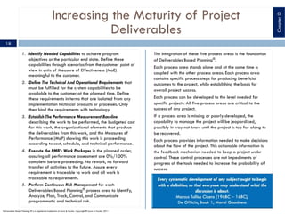 Increasing the Maturity of Project
Deliverables
1. Identify Needed Capabilities to achieve program
objectives or the particular end state. Define these
capabilities through scenarios from the customer point of
view in units of Measure of Effectiveness (MoE)
meaningful to the customer.
2. Define The Technical And Operational Requirements that
must be fulfilled for the system capabilities to be
available to the customer at the planned time. Define
these requirements in terms that are isolated from any
implementation technical products or processes. Only
then bind the requirements with technology.
3. Establish The Performance Measurement Baseline
describing the work to be performed, the budgeted cost
for this work, the organizational elements that produce
the deliverables from this work, and the Measures of
Performance (MoP) showing this work is proceeding
according to cost, schedule, and technical performance.
4. Execute the PMB’s Work Packages in the planned order,
assuring all performance assessment are 0%/100%
complete before proceeding. No rework, no forward
transfer of activities to the future. Assure every
requirement is traceable to work and all work is
traceable to requirements.
5. Perform Continuous Risk Management for each
Deliverables Based Planning®
process area to Identify,
Analyze, Plan, Track, Control, and Communicate
programmatic and technical risk.
The integration of these five process areas is the foundation
of Deliverables Based Planning®
.
Each process area stands alone and at the same time is
coupled with the other process areas. Each process area
contains specific process steps for producing beneficial
outcomes to the project, while establishing the basis for
overall project success.
Each process can be developed to the level needed for
specific projects. All five process areas are critical to the
success of any project.
If a process area is missing or poorly developed, the
capability to manage the project will be jeopardized,
possibly in way not know until the project is too far along to
be recovered.
Each process provides information needed to make decisions
about the flow of the project. This actionable information is
the feedback mechanism needed to keep a project under
control. These control processes are not impediments of
progress of the tools needed to increase the probability of
success.
Chapter0
18
Deliverables Based Planning ® is a registered trademark of Lewis & Fowler. Copyright ® Lewis & Fowler, 2011
 