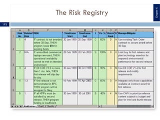 The Risk Registry
ChapterX
193
 