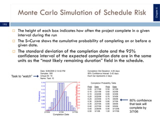 Monte Carlo Simulation of Schedule Risk
¨ The height of each box indicates how often the project complete in a given
interval during the run
¨ The S–Curve shows the cumulative probability of completing on or before a
given date.
¨ The standard deviation of the completion date and the 95%
confidence interval of the expected completion date are in the same
units as the “most likely remaining duration” field in the schedule.
195
ChapterX
Date: 9/26/2005 2:14:02 PM
Samples: 500
Unique ID: 10
Name: Task 10
Completion Std Deviation: 4.83 days
95% Confidence Interval: 0.42 days
Each bar represents 2 days
Completion Date
Frequency
CumulativeProbability
3/1/062/10/06 3/17/06
0.1
0.2
0.3
0.4
0.5
0.6
0.7
0.8
0.9
1.0
0.02
0.04
0.06
0.08
0.10
0.12
0.14
0.16 Completion Probability Table
Prob ProbDate Date
0.05 2/17/06
0.10 2/21/06
0.15 2/22/06
0.20 2/22/06
0.25 2/23/06
0.30 2/24/06
0.35 2/27/06
0.40 2/27/06
0.45 2/28/06
0.50 3/1/06
0.55 3/1/06
0.60 3/2/06
0.65 3/3/06
0.70 3/3/06
0.75 3/6/06
0.80 3/7/06
0.85 3/8/06
0.90 3/9/06
0.95 3/13/06
1.00 3/17/06
Task to “watch”
80% confidence
that task will
complete by
3/7/06
 