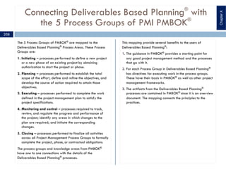 Connecting Deliverables Based Planning®
with
the 5 Process Groups of PMI PMBOK®
The 5 Process Groups of PMBOK® are mapped to the
Deliverables Based Planning®
Process Areas. These Process
Groups are:
1. Initiating – processes performed to define a new project
or a new phase of an existing project by obtaining
authorization to start the project or phase.
2. Planning – processes performed to establish the total
scope of the effort, define and refine the objectives, and
develop the course of action required to attain those
objectives.
3. Executing – processes performed to complete the work
defined in the project management plan to satisfy the
project specifications.
4. Monitoring and control – processes required to track,
review, and regulate the progress and performance of
the project; identify any areas in which changes to the
plan are required; and initiate the corresponding
changes.
5. Closing – processes performed to finalize all activities
across all Project Management Process Groups to formally
complete the project, phase, or contractual obligations.
The process groups and knowledge areas from PMBOK®
have one to one connections with the details of the
Deliverables Based Planning®
processes.
This mapping provide several benefits to the users of
Deliverables Based Planning®
:
1. The guidance in PMBOK® provides a starting point for
any good project management method and the processes
that go with it.
2. For each Process Group in Deliverables Based Planning®
has directives for executing work in the process groups.
These have their basis in PMBOK® as well as other project
management frameworks.
3. The artifacts from the Deliverables Based Planning®
processes are contained in PMBOK® since it is an overview
document. The mapping connects the principles to the
practices.
ChapterX
208
 