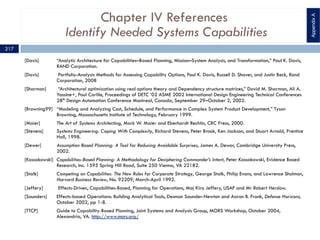Chapter IV References
Identify Needed Systems Capabilities
[Davis] “Analytic Architecture for Capabilities–Based Planning, Mission–System Analysis, and Transformation,” Paul K. Davis,
RAND Corporation.
[Davis] Portfolio-Analysis Methods for Assessing Capability Options, Paul K. Davis, Russell D. Shaver, and Justin Beck, Rand
Corporation, 2008
[Sharman] “Architectural optimization using real options theory and Dependency structure matrices,” David M. Sharman, Ali A.
Yassine+, Paul Carlile, Proceedings of DETC ’02 ASME 2002 International Design Engineering Technical Conferences
28th
Design Automation Conference Montreal, Canada, September 29–October 2, 2002.
[Browning99] “Modeling and Analyzing Cost, Schedule, and Performance in Complex System Product Development,” Tyson
Browning, Massachusetts Institute of Technology, February 1999.
[Maier] The Art of Systems Architecting, Mark W. Maier and Eberhardt Rechtin, CRC Press, 2000.
[Stevens] Systems Engineering: Coping With Complexity, Richard Stevens, Peter Brook, Ken Jackson, and Stuart Arnold, Prentice
Hall, 1998.
[Dewer] Assumption Based Planning: A Tool for Reducing Avoidable Surprises, James A. Dewar, Cambridge University Press,
2002.
[Kossakowski] Capabilities-Based Planning: A Methodology for Deciphering Commander’s Intent, Peter Kossakowski, Evidence Based
Research, Inc. 1595 Spring Hill Road, Suite 250 Vienna, VA 22182.
[Stalk] Competing on Capabilities: The New Rules for Corporate Strategy, George Stalk, Philip Evans, and Lawrence Shulman,
Harvard Business Review, No. 92209, March-April 1992.
[Jeffery] Effects-Driven, Capabilities-Based, Planning for Operations, Maj Kira Jeffery, USAF and Mr Robert Herslow.
[Saunders] Effects-based Operations: Building Analytical Tools, Desmon Saunder-Newton and Aaron B. Frank, Defense Horizons,
October 2002, pp 1-8.
[TTCP] Guide to Capability-Based Planning, Joint Systems and Analysis Group, MORS Workshop, October 2004,
Alexandria, VA. http://www.mors.org/
AppendixA
217
 