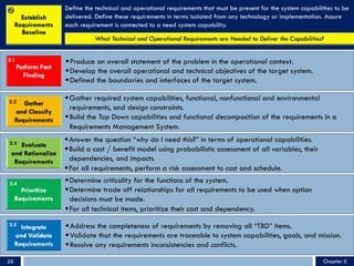 §Produce an overall statement of the problem in the operational context.
§Develop the overall operational and technical objectives of the target system.
§Defined the boundaries and interfaces of the target system.
§Gather required system capabilities, functional, nonfunctional and environmental
requirements, and design constraints.
§Build the Top Down capabilities and functional decomposition of the requirements in a
Requirements Management System.
§Answer the question “why do I need this?” in terms of operational capabilities.
§Build a cost / benefit model using probabilistic assessment of all variables, their
dependencies, and impacts.
§For all requirements, perform a risk assessment to cost and schedule.
§Determine criticality for the functions of the system.
§Determine trade off relationships for all requirements to be used when option
decisions must be made.
§For all technical items, prioritize their cost and dependency.
§Address the completeness of requirements by removing all “TBD” items.
§Validate that the requirements are traceable to system capabilities, goals, and mission.
§Resolve any requirements inconsistencies and conflicts.
Define the technical and operational requirements that must be present for the system capabilities to be
delivered. Define these requirements in terms isolated from any technology or implementation. Assure
each requirement is connected to a need system capability.
2.1
2.2
2.3
2.4
2.5

Chapter 026
 