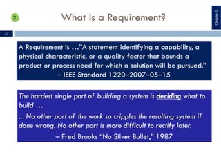 What Is a Requirement?
27
Chapter0
 