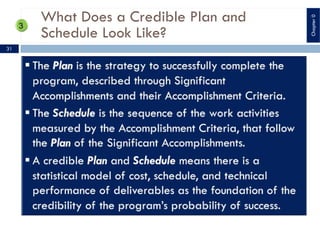 What Does a Credible Plan and
Schedule Look Like?
31
Chapter0
 