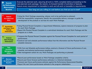 Execute the planned work, assuring all work is 100% complete before proceeding to the
next planned work package. No rework, no forward transfer of activities or features.
Assure every requirement is traceable to work and all work is traceable to requirements.
§ Using the Work Package sequencing, release work to be performed as planned.
§ With the responsibility assignments, identify the accountable delivery manager to guide the
development of the products or services for each Work Package.
4.1
§ Using Physical Percent Complete or Apportioned Milestones, capture measures of progress to plan
for each Work Package.
§ Report this Physical Percent Complete in a centralized database for each Work Package and the
program as a whole.
4.2
§ Compare the Physical Percent Complete against the Planned Percent Complete for each period of
performance.
§ Construct cost and schedule performance indices from this information and the Physical Percent
complete measures.
4.3
§ With Cost and Schedule performance indices, construct a forecast of future performance of cost,
schedule, and technical performance compliance.
§ Take management actions for any Work Packages not performing as planned.
4.4
§ Record past performance based on Work Package completion criteria.
§ Record past future forecast performance estimates in a historical database.
§ Forecast next future performance estimate against the Performance Measurement Baseline.
§ Report this next future performance estimate to the program stakeholders.
4.5

Chapter 034
 