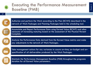 Executing the Performance Measurement
Baseline (PMB)
37
Chapter0
 