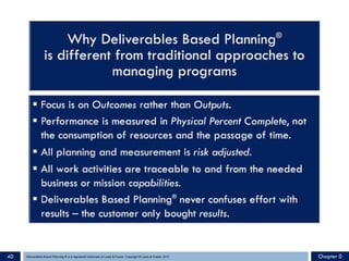Chapter 040 Deliverables Based Planning ® is a registered trademark of Lewis & Fowler. Copyright ® Lewis & Fowler, 2011
 
