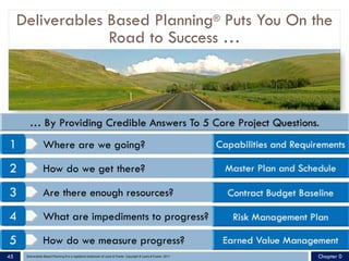 Deliverables Based Planning® Puts You On the
Road to Success …
Where are we going?
How do we get there?
Are there enough resources?
What are impediments to progress?
How do we measure progress?
Chapter 045 Deliverables Based Planning ® is a registered trademark of Lewis & Fowler. Copyright ® Lewis & Fowler, 2011
 