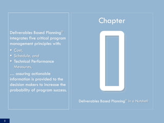 Deliverables Based Planning®
integrates five critical program
management principles with:
§ Cost,
§ Schedule, and
§ Technical Performance
Measures,
… assuring actionable
information is provided to the
decision makers to increase the
probability of program success.
5
0Deliverables Based Planning® in a Nutshell
Chapter
 