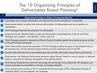 The 10 Organizing Principles of
Deliverables Based Planning®
Organizing Principles in Order of Increasing Maturity
1 Capabilities drive system requirements. All requirements must be traceable to a capability.
Requirements identify technical and process deliverables. All deliverables must be traceable to a
requirement.
Work Packages describe the production of deliverables.
Integrated Master Schedule (IMS) arrange the Deliverables, Accomplishments, Criteria, and Work
Packages into a logical – risk adjusted – activity network.
Work Package progress is measured as Physical Percent Complete against the planned progress at time
of the performance assessment.
Work Authorization assures the sequence of Work Packages produce progress at the planned rate for
the planned cost, with the planned product maturity at each assessment point in the IMS.
Earned Value describes the current performance and provides information about future performance.
Conformance with Technical Performance Measures adjusts Earned Value for rework, quality, or delayed
features, using Units of Measure meaningful to the decision makers.
Performance feedback from each WP and program level Earned Value adjusts the WP sequence and
resource allocation to reestablish an on–time, on–budget schedule.
Future performance is based on the To Complete Performance Index (TCPI), Independent Estimate At
Complete (IEAC), and the adjusted work sequence.
ChapterII
59
 