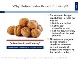 Why Deliverables Based Planning®?
¨ The customer bought
capabilities to fulfill the
mission:†
¤ Not the work effort,
¤ Not the cost
expenditures, and,
¤ Not, the documentation,
test results, or the work
processes.
¨ All successful programs
deliver tangible
beneficial outcomes,
defined in units of
measure meaningful to
the decision makers.
Deliverables Based Planning®
† Mission defines the fundamental purpose of an organization or an enterprise, and states why it exists and what it does to achieve its Vision.
7
Chapter0
 