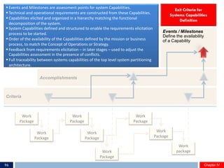 Events / Milestones
Define the availability
of a Capability
Accomplishments
Criteria
Work
Package
Work
Package
Work
Package
Work
Package
Work
Package
Work
Package
Work
Package
Work
package
§ Events and Milestones are assessment points for system Capabilities.
§ Technical and operational requirements are constructed from these Capabilities.
§ Capabilities elicited and organized in a hierarchy matching the functional
decomposition of the system.
§ System Capabilities defined and structured to enable the requirements elicitation
process to be started.
§ Order of the availability of the Capabilities defined by the mission or business
process, to match the Concept of Operations or Strategy.
§ Feedback from requirements elicitation – in later stages – used to adjust the
Capabilities assessment in the presence of conflicts.
§ Full traceability between systems capabilities of the top level system partitioning
architecture.
Chapter IVChapter IV96
 