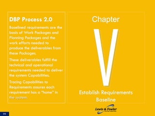 DBP Process 2.0
Baselined requirements are the
basis of Work Packages and
Planning Packages and the
work efforts needed to
produce the deliverables from
these Packages.
These deliverables fulfill the
technical and operational
requirements needed to deliver
the system Capabilities.
Tracing Capabilities to
Requirements assures each
requirement has a “home” in
the system.
99
VEstablish Requirements
Baseline
Chapter
 