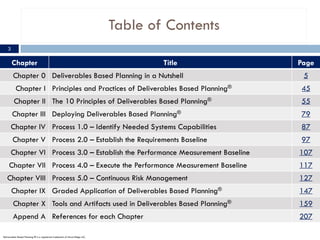 Chapter Title Page
Chapter 0 Deliverables Based Planning in a Nutshell 5
Chapter I Principles and Practices of Deliverable...