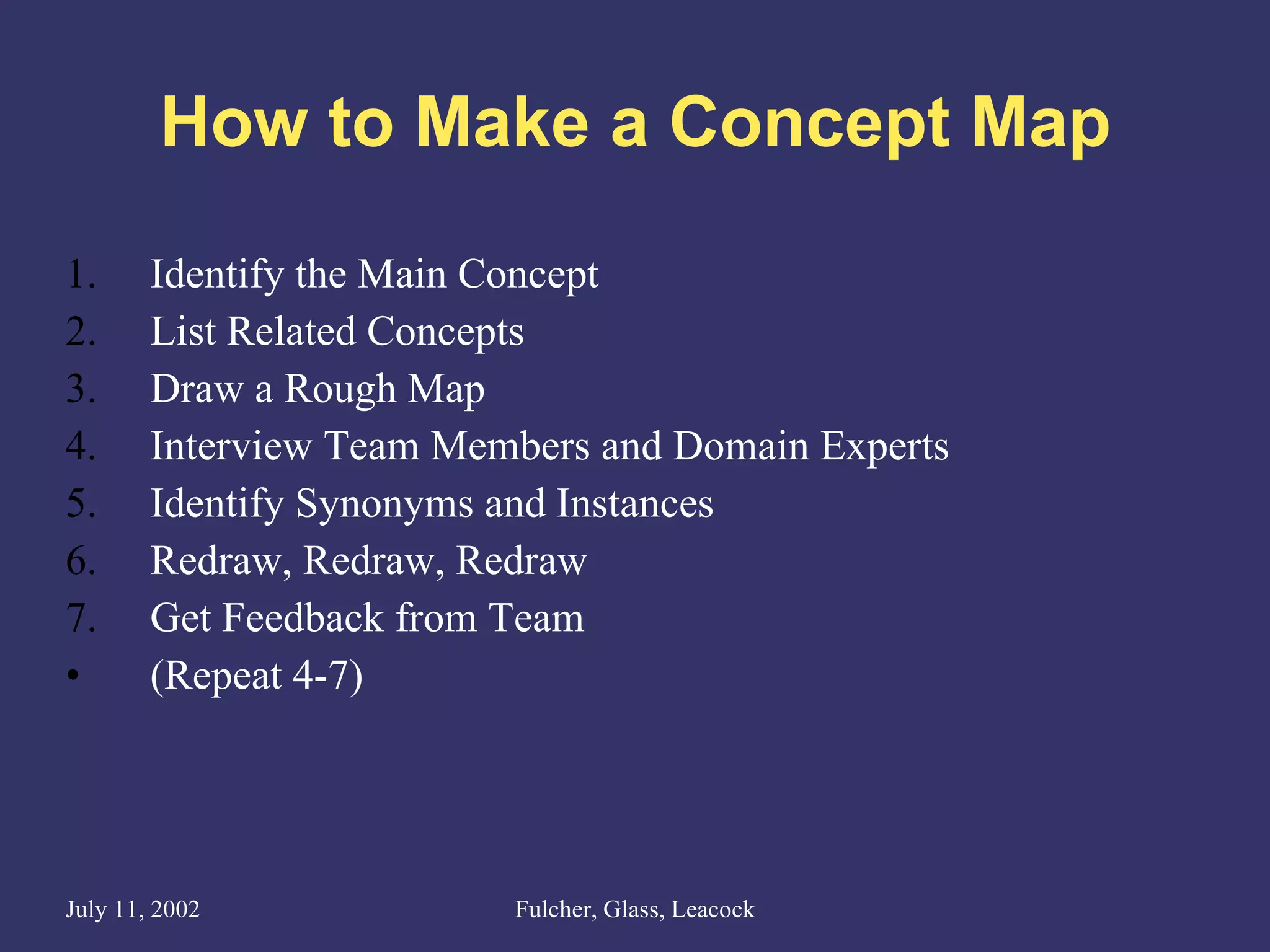 How to Make a Concept Map Identify the Main Concept List Related Concepts Draw a Rough Map Interview Team Members and Domain Experts Identify Synonyms and Instances Redraw, Redraw, Redraw Get Feedback from Team (Repeat 4-7) 