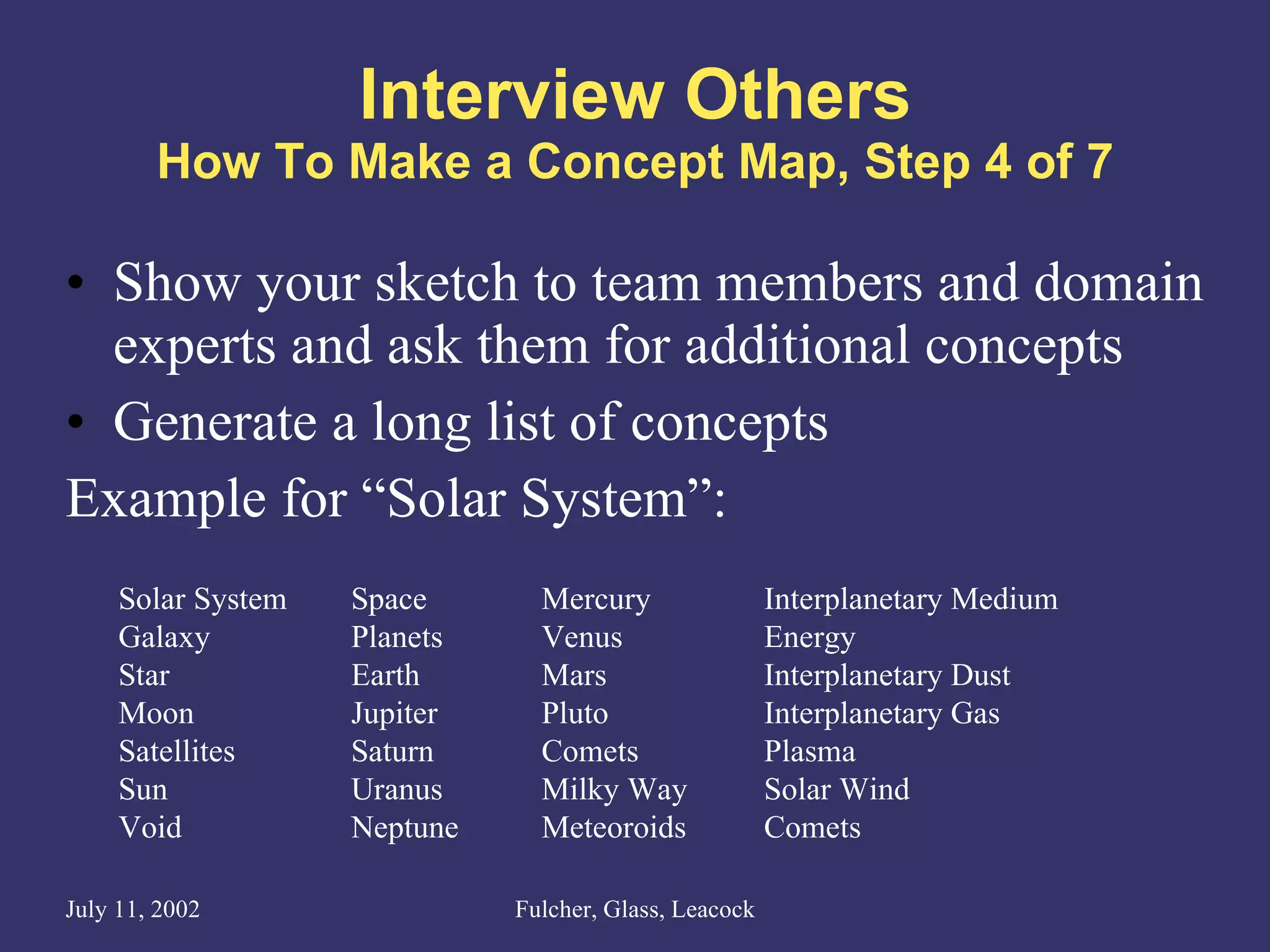 Interview Others How To Make a Concept Map, Step 4 of 7 Show your sketch to team members and domain experts and ask them for additional concepts Generate a long list of concepts Example for “Solar System”: Solar System Galaxy Star Moon Satellites Sun Void Space Planets Earth Jupiter Saturn Uranus Neptune Mercury Venus Mars Pluto Comets Milky Way Meteoroids Interplanetary Medium Energy Interplanetary Dust Interplanetary Gas Plasma Solar Wind Comets 