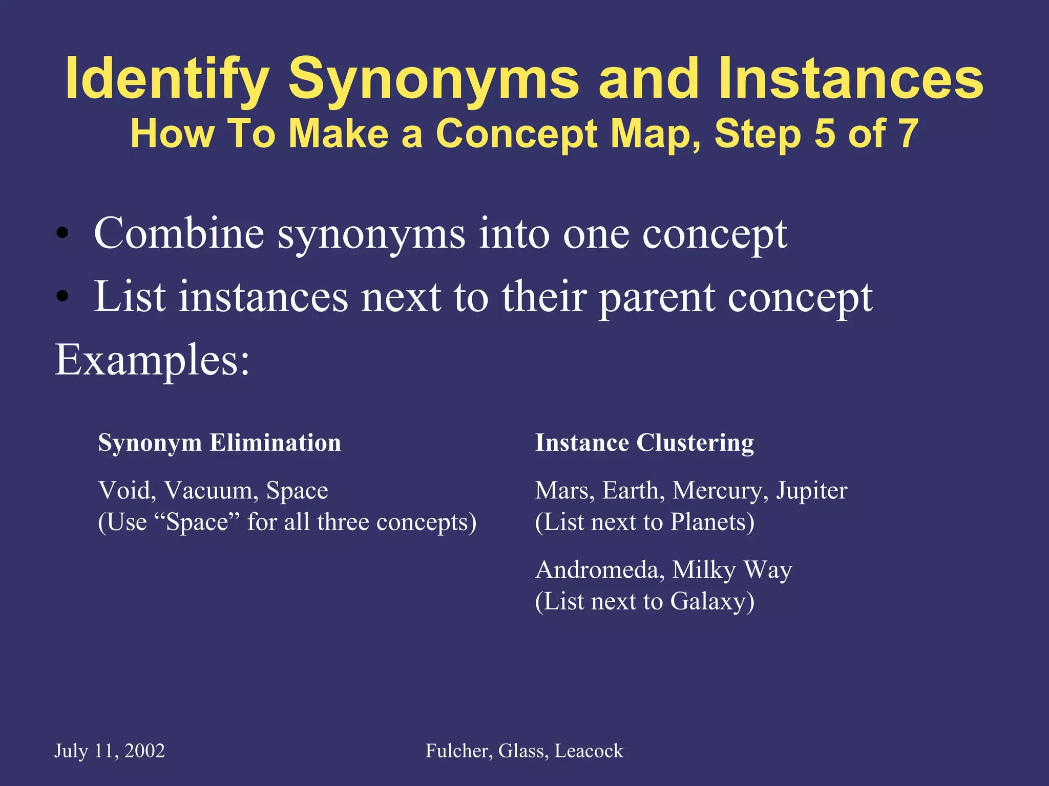 Identify Synonyms and Instances How To Make a Concept Map, Step 5 of 7 Combine synonyms into one concept List instances next to their parent concept Examples: Synonym Elimination Void, Vacuum, Space (Use “Space” for all three concepts) Instance Clustering Mars, Earth, Mercury, Jupiter (List next to Planets) Andromeda, Milky Way (List next to Galaxy) 