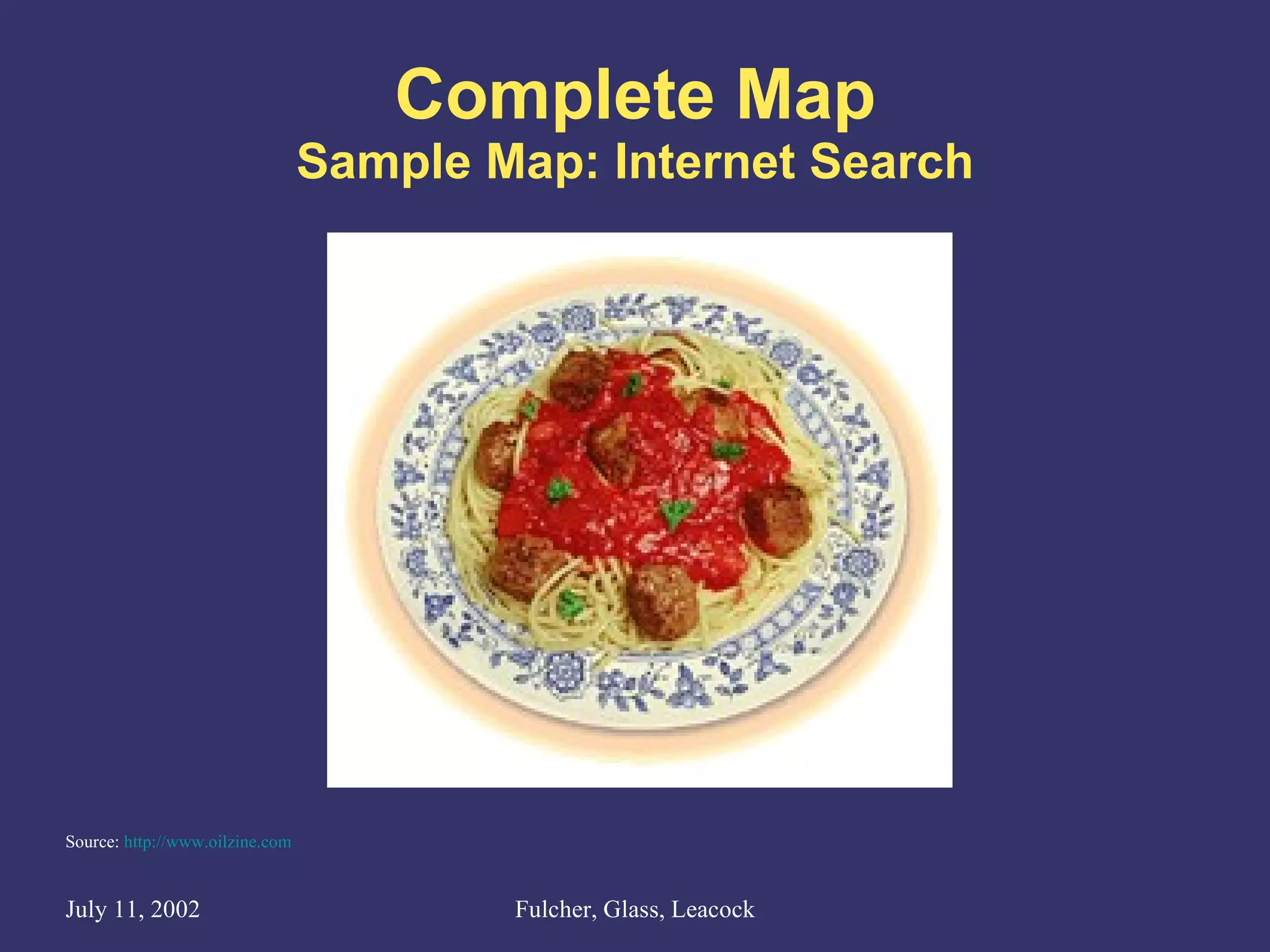 Complete Map Sample Map: Internet Search Source:  http://www.oilzine.com 