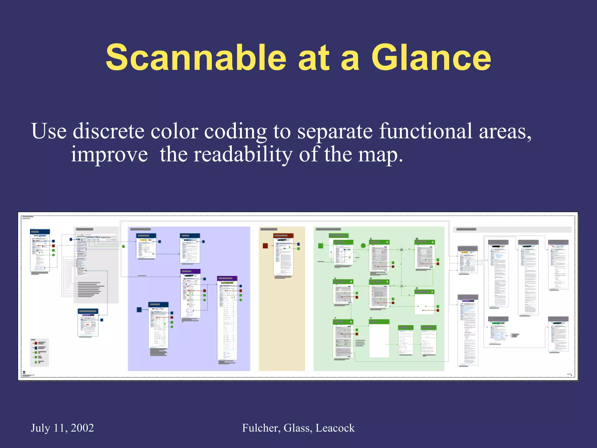Scannable at a Glance Use discrete color coding to separate functional areas, improve  the readability of the map. 