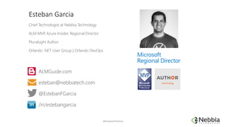 Chief Technologist at Nebbia Technology
ALM MVP, Azure Insider, Regional Director
Pluralsight Author
Orlando .NET User Gro...