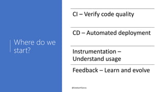 Where do we
start?
CI – Verify code quality
CD – Automated deployment
Instrumentation –
Understand usage
Feedback – Learn ...