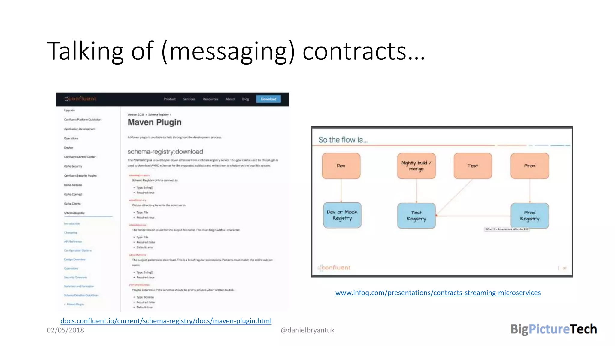 Talking of (messaging) contracts…
02/05/2018 @danielbryantuk
www.infoq.com/presentations/contracts-streaming-microservices
docs.confluent.io/current/schema-registry/docs/maven-plugin.html
 