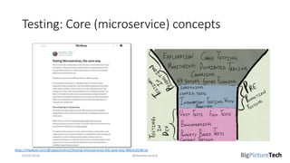 Testing: Core (microservice) concepts
02/05/2018 @danielbryantuk
https://medium.com/@copyconstruct/testing-microservices-the-sane-way-9bb31d158c16
 