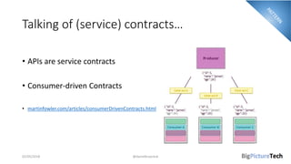 Talking of (service) contracts…
• APIs are service contracts
• Consumer-driven Contracts
• martinfowler.com/articles/consumerDrivenContracts.html
02/05/2018 @danielbryantuk
 