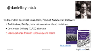 @danielbryantuk
• Independent Technical Consultant, Product Architect at Datawire
• Architecture, DevOps, Java, microservices, cloud, containers
• Continuous Delivery (CI/CD) advocate
• Leading change through technology and teams
02/05/2018 @danielbryantuk
bit.ly/2jWDSF7
 