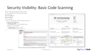 Security Visibility: Basic Code Scanning
02/05/2018 @danielbryantuk
 