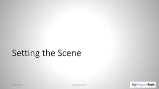 Setting the Scene
02/05/2018 @danielbryantuk
 