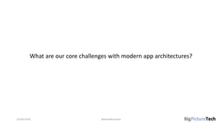 What are our core challenges with modern app architectures?
02/05/2018 @danielbryantuk
 