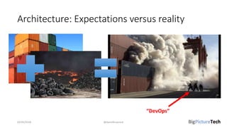 Architecture: Expectations versus reality
02/05/2018 @danielbryantuk
“DevOps”
 