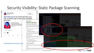 Security Visibility: Static Package Scanning
02/05/2018 @danielbryantuk
https://github.com/arminc/clair-scanner
 