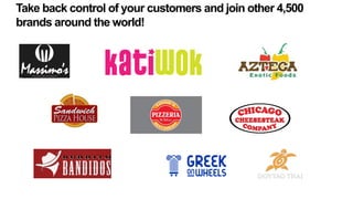 Take back control of your customers and join other 4,500
brands around the world!
 