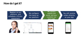 Register on our
platform, and
schedule a 10 min.
assessment
We configure
the menu on
our platform
We connect
website and
social, and your
customer can
start order
How do I get it?
You will receive
orders directly
on your App
 